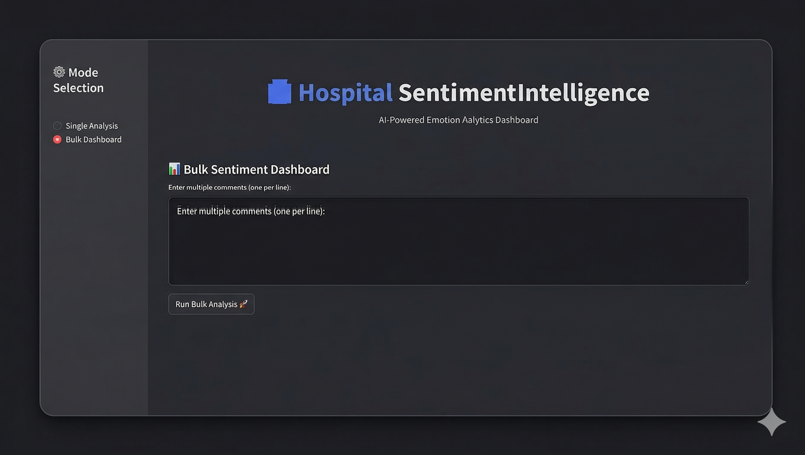 Hospital Sentiment Dashboard Screenshot